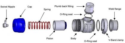 Turbosmart BLOW OFF Plumb Back 32MM UNI