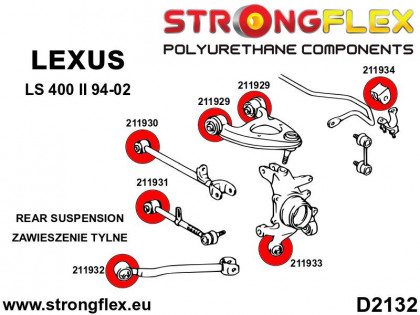 211934A: Tuleja stabilizatora tylnego SPORT