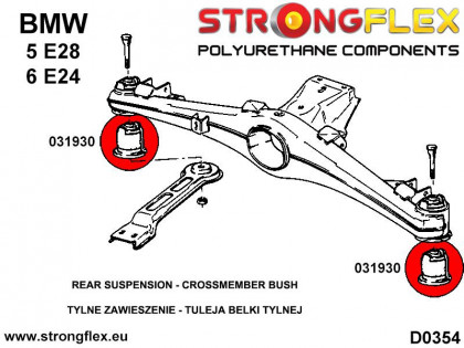 036052A: Zestaw tulei zawieszenia SPORT