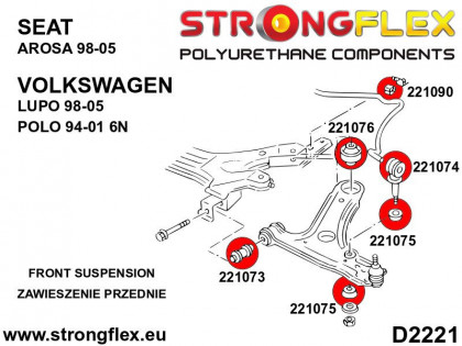 226161A: Zestaw zawieszenia przedniego SPORT