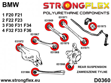 031973A: Tuleja stabilizatora tylnego SPORT