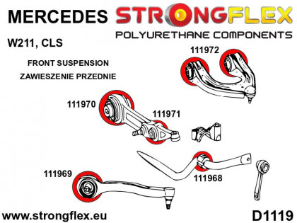 116246A: Zestaw przedniego zawieszenia SPORT