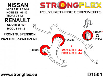 151596A: Tuleja wahacza przedniego tylna SPORT