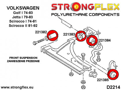 226207A: Zestaw tulei zawieszenia SPORT