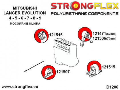 126141B: Zestaw poliuretanowy kompletny