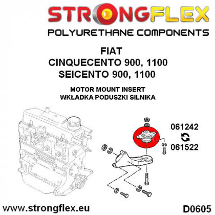 061522A: Wkładka poduszki silnika SPORT