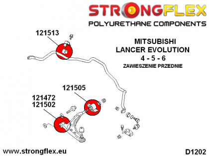 121513A: Tuleja stabilizatora przedniego SPORT