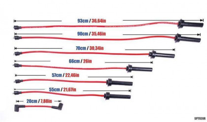 Przewody zapłonowe PowerTEC JAGUAR XJ6 XJS XJSC 3.2 3.6 4.0L 83-97 Niebieskie