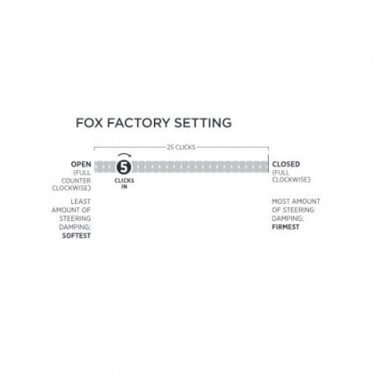 Stabilizer Fox Factory Race 2.0 Reservoir adjustable ATS 1-1/2" tie tod