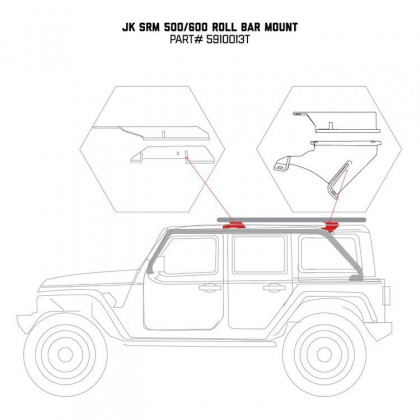 Mounting kit for SRM rack factory hard top Go Rhino