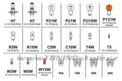 Žárovky 12V servisní box MEGA H7+H7+pojistky